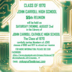 John Carroll 55th Class Reunion
